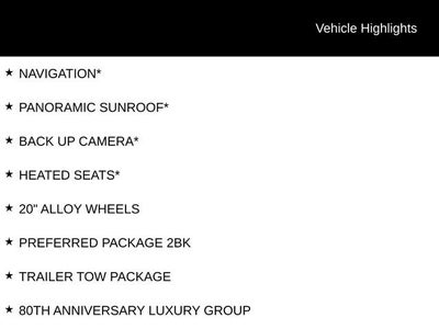 2021 Jeep Grand Cherokee 80th Anniversary