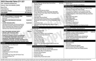 2023 Chevrolet Tahoe Z71